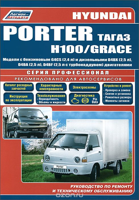 Скачать книгу "Hyundai Porter, Н1001 / Grace. Модели с бензиновым и дизельными двигателями. Руководство по ремонту и техническому обслуживанию"
