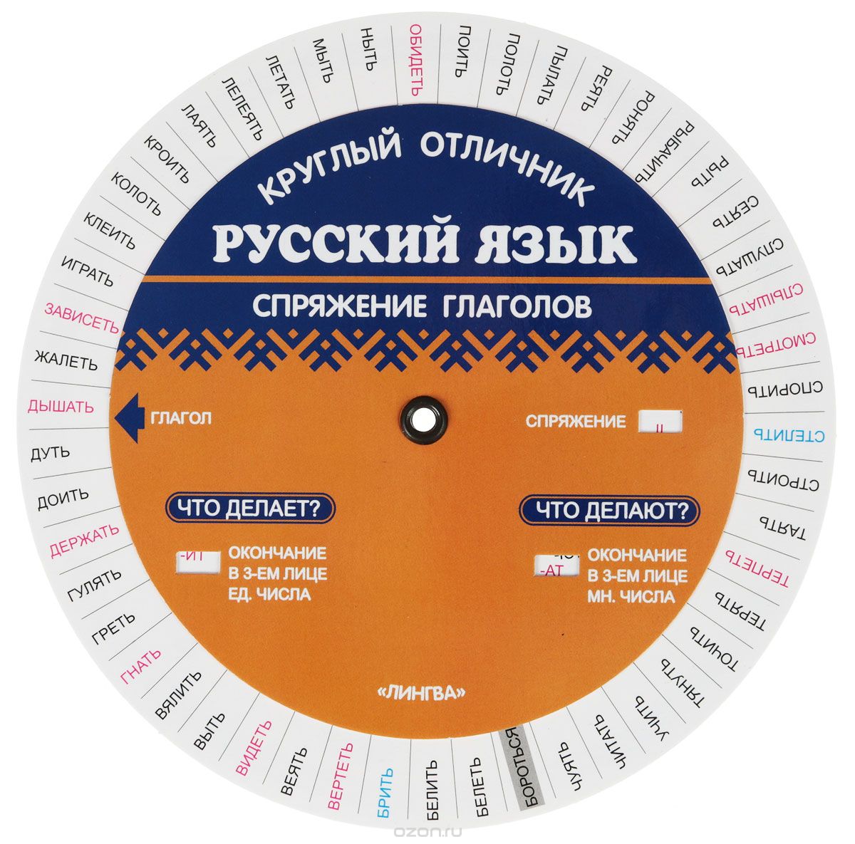 Русский язык. Спряжение глаголов. Таблица-вертушка