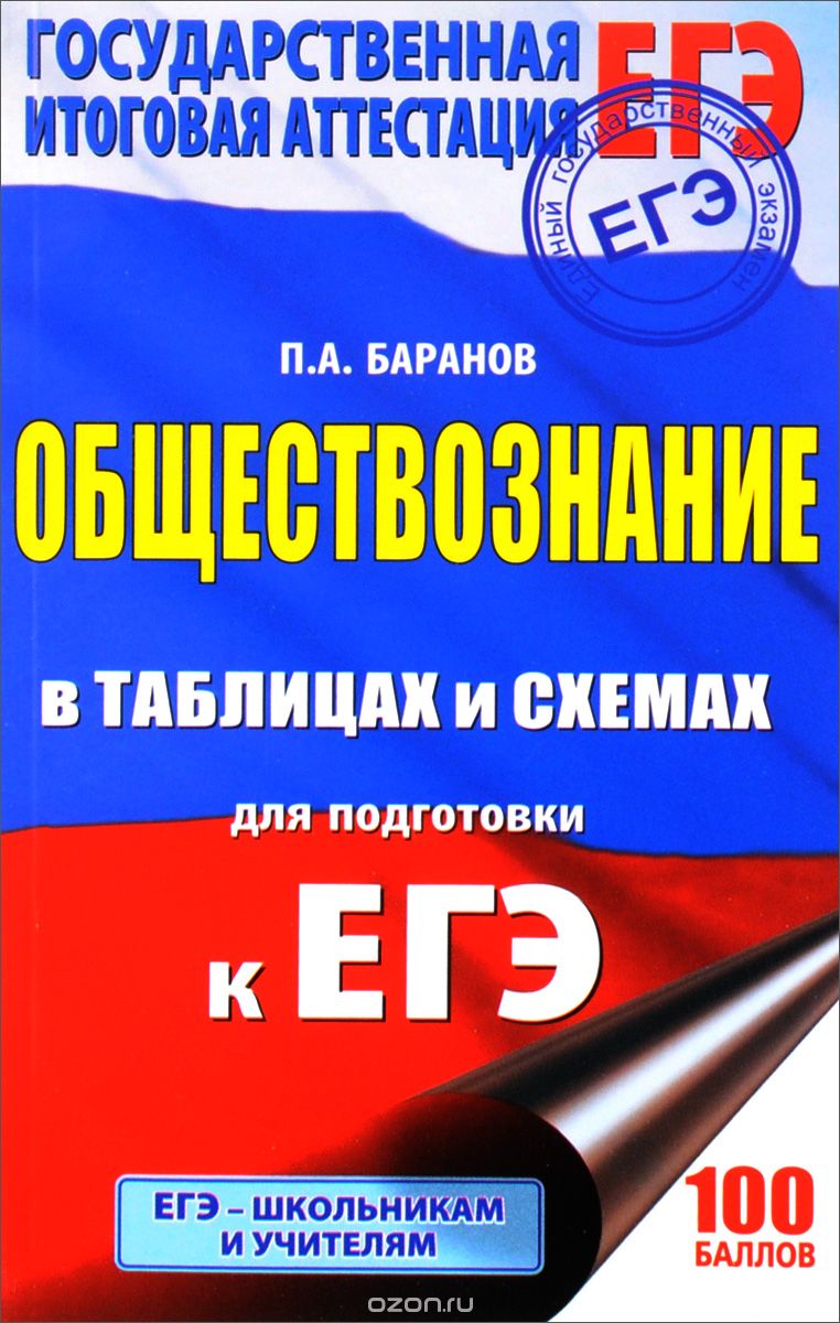 Обществознание в таблицах и схемах. 10-11 классы, П. А. Баранов