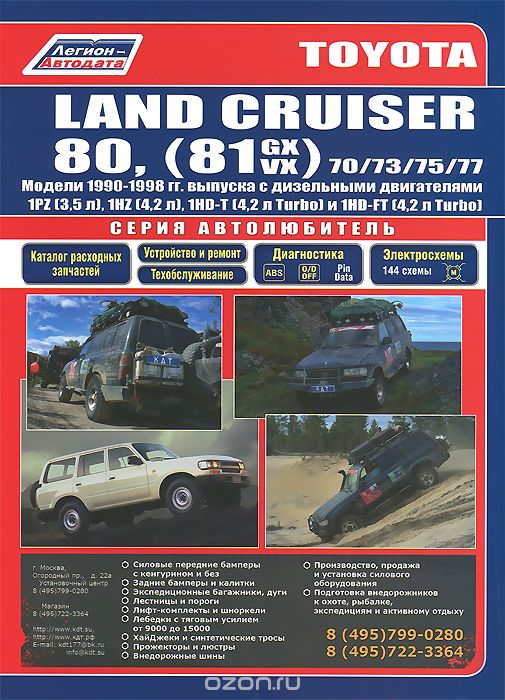 Скачать книгу "Toyota Land Cruiser 80, (81) 70/73/75/77. Модели 1990-1998 гг. выпуска с дизельными двигателями"